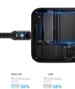 Wiwu WP101 MFI Type-c to Lightning Kablo - 6