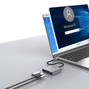 Wiwu Wi-HB8002 Travel Serisi 3in1 HDMI (4K@60Hz) Girişli 100W PD Type-C Hub Bağlantı İstasyonu - 4