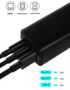Wiwu GaN Tech GTC6521-65W Power Adaptör - 7