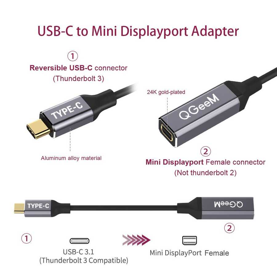 Qgeem QG-UA08 Type-C To Mini Display Dönüştürücü - 3