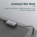 Qgeem QG-UA05 Usb To RJ45 Dönüştürücü - 10
