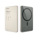 Recci RP25 PD 20W Ultra İnce Hızlı Şarj Özellikli Wireless Powerbank 15W 5000mAh - 4