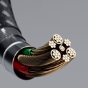 Lenyes LC522 Type-C to Type-C Hızlı Şarj Özellikli Data ve Şarj Kablosu 240W 1.2M - 3