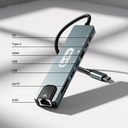 Go Des GD-9230 Type-C Bağlantılı 8in1 USB3.0 + PD + Hdmi 4K Ultra HD + RJ45 + SD/TF Bağlantılı Hub Adaptör - 5
