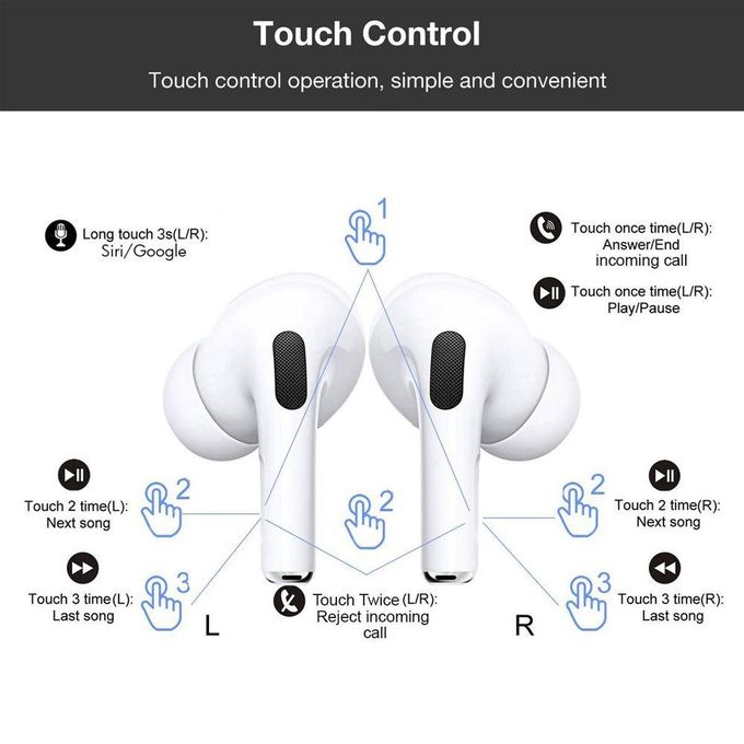 DUNSPIN DS-Air3 Bluetooth Kulak İçi Kulaklık ANC Özellikli