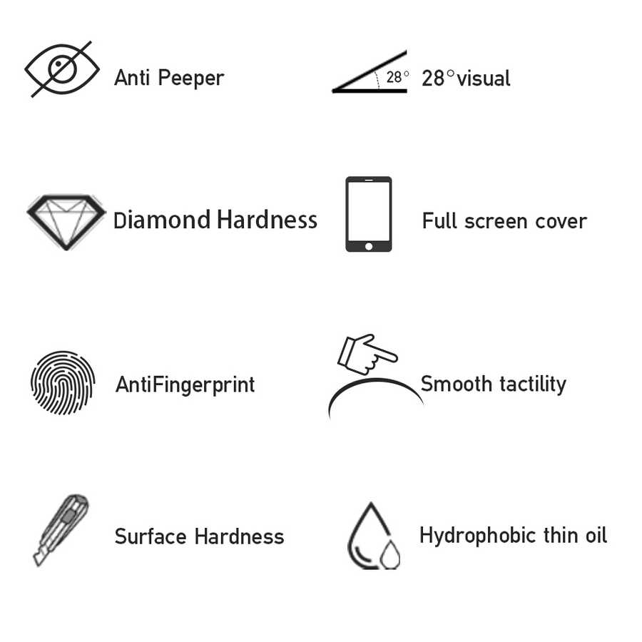 Apple iPhone XS Max Uyumlu Wiwu iPrivacy HD Anti-Peep Ekran Koruyucu - 1