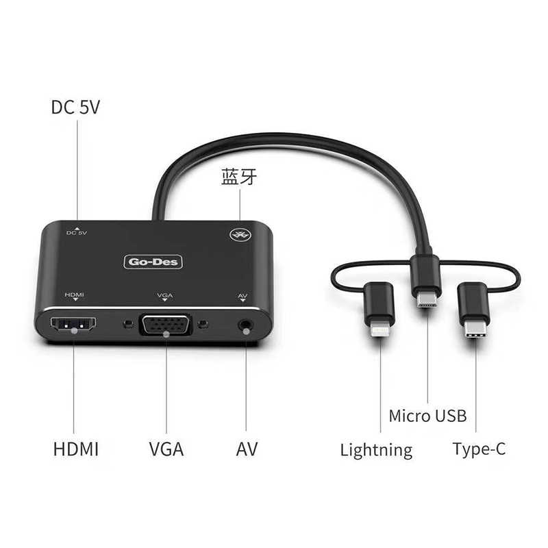 Go Des GD-8762 5 in 1 Mobile HD Screen Player - 2