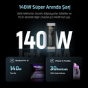 CUKTECH 20 Power Bank 25000mAh | 210W PD3.1 Süper Hızlı Şarj | 3 Port (2C1A) | TFT Ekranlı Taşınabilir Şarj Cihazı – Laptop, MacBook, iPhone, Samsung, Xiaomi ile Uyumlu