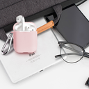 Wiwu iGlove Airpods Macaron Kılıf Seti - 4