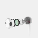 Wiwu Earbuds 303 Lightning Kulaklık - 5