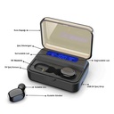 Zore BTK-ZR53 Bluetooth Kulaklık - 1