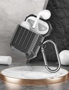 Wiwu APC006 Airpods Kılıf - 5