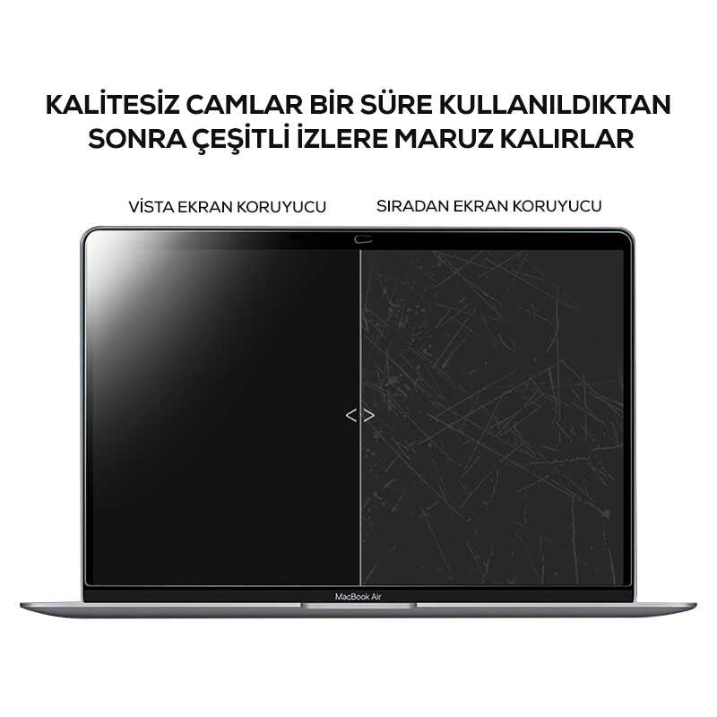 Apple Macbook 13.3' Pro Uyumlu Retina Vista Wiwu Ekran Koruyucu - 4