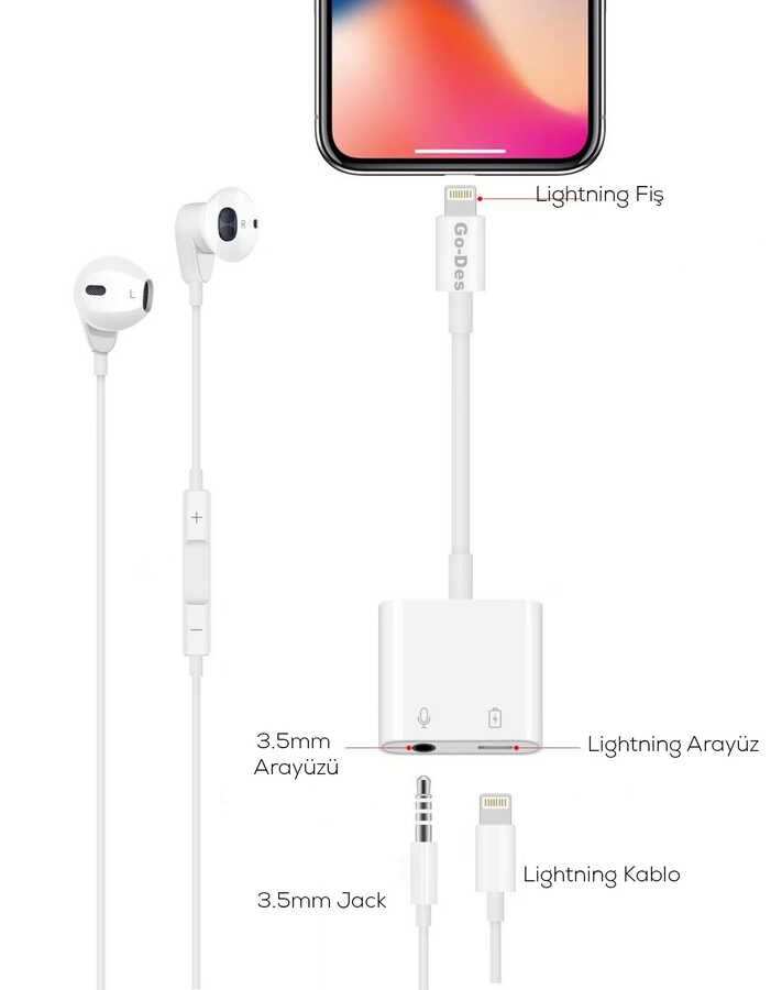 Go Des GD-OR881 Lightning Dönüştürücü - 3