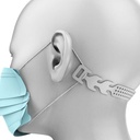 Zore Maske Aparatı - 7