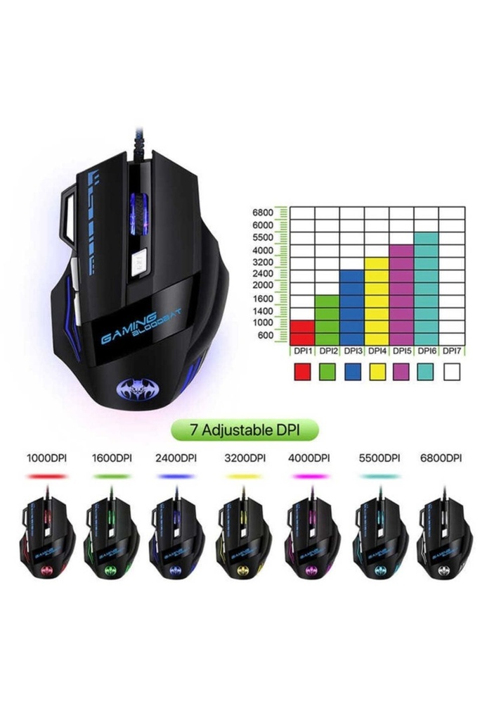 Zore GM02 Oyuncu Mouse