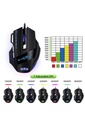 Zore GM02 Oyuncu Mouse