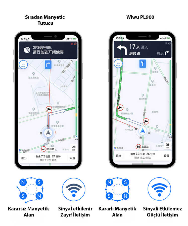 Wiwu PL900 Lotto Magnetik Araç Telefon Tutucu - 13