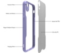 Apple iPhone XR Uyumlu Kılıf Zore Parfe Kapak - 2