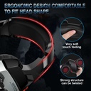 Zore Onikuma K5 Pro Oyuncu Kulaklığı 3.5mm - 3