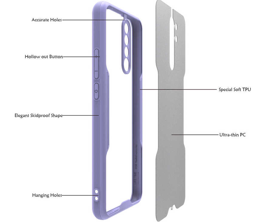 Xiaomi Redmi Note 8 Pro Uyumlu Kılıf Zore Parfe Kapak - 2