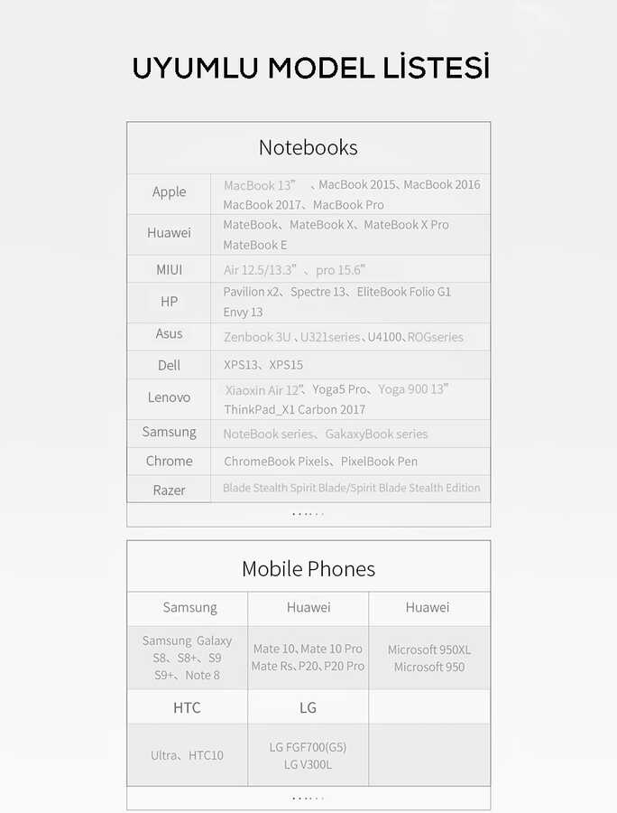 Wiwu X10 Type-C to HDMI Kablo - 10