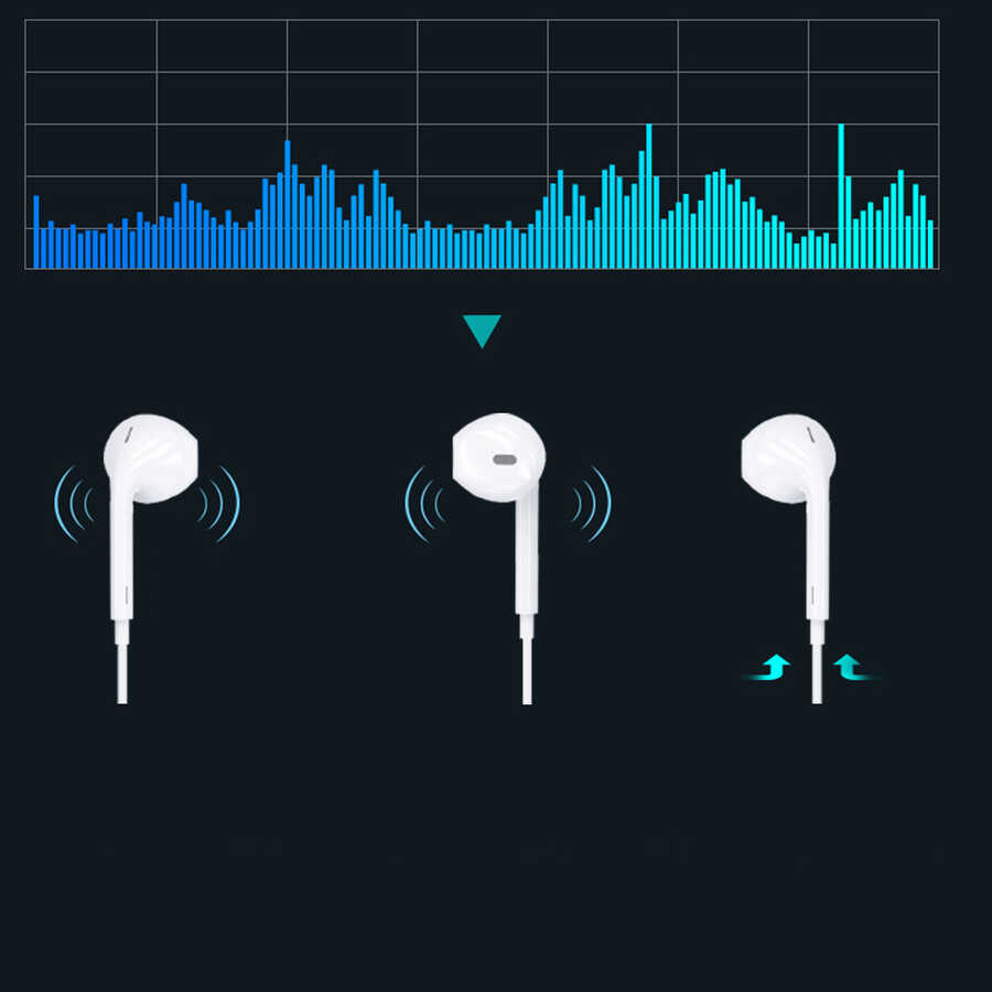 Lapas 12-S 3.5mm Kulaklık - 7