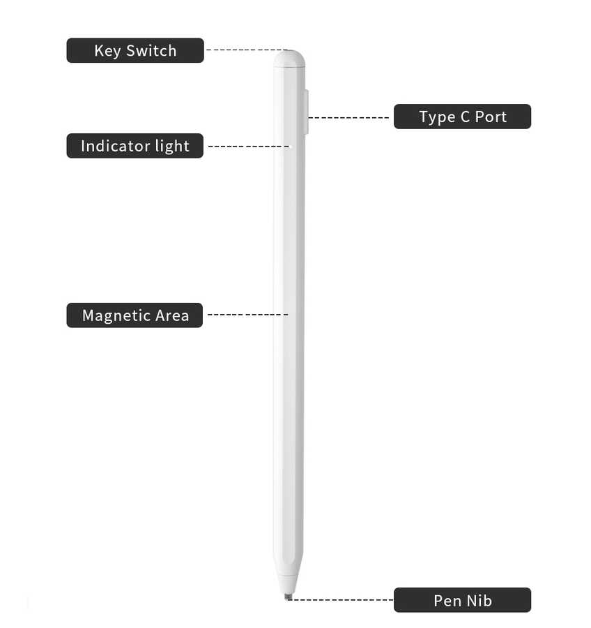 Wiwu Pencil Max Dokunmatik Çizim Kalemi - 9