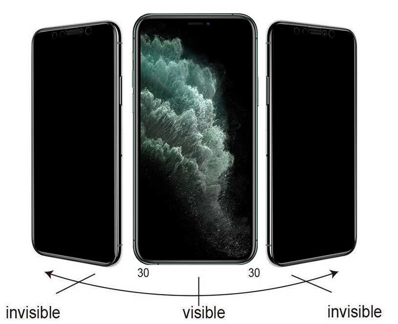 Apple iPhone 12 Uyumlu Go Des Privacy Ekran Koruyucu - 3