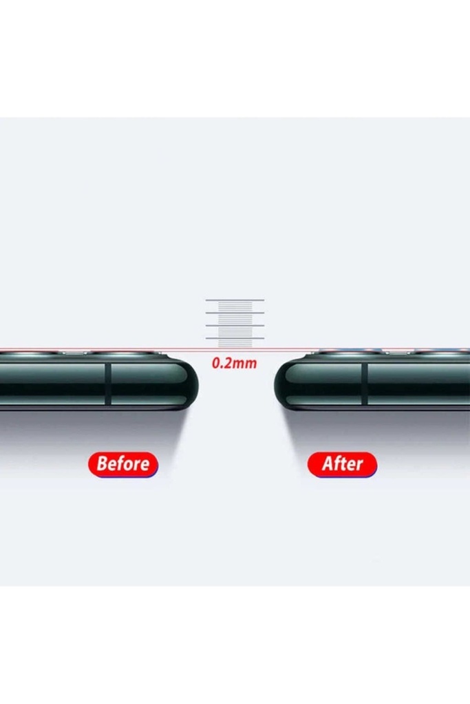 Apple iPhone 12 Uyumlu Zore Kamera Lens Koruyucu Cam Film