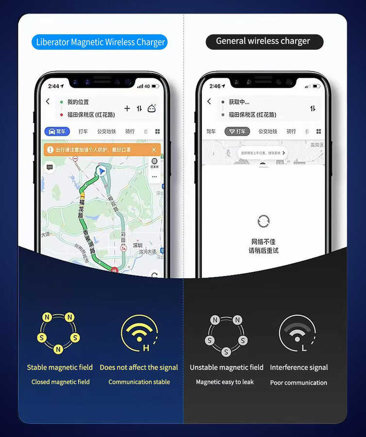 Wiwu CH-306 Magnetic Wireless Charging Car Mount Araç Telefon Tutucu - 8