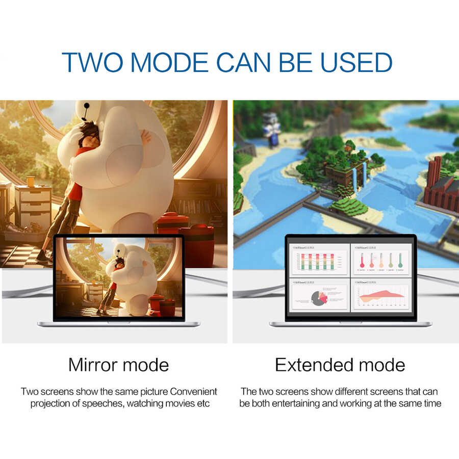 Qgeem QG-UA13 Type-C To Display Port Kablo - 5