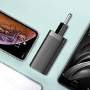 Wiwu Gan Tech GTC6521-65W Power Adaptör - 4