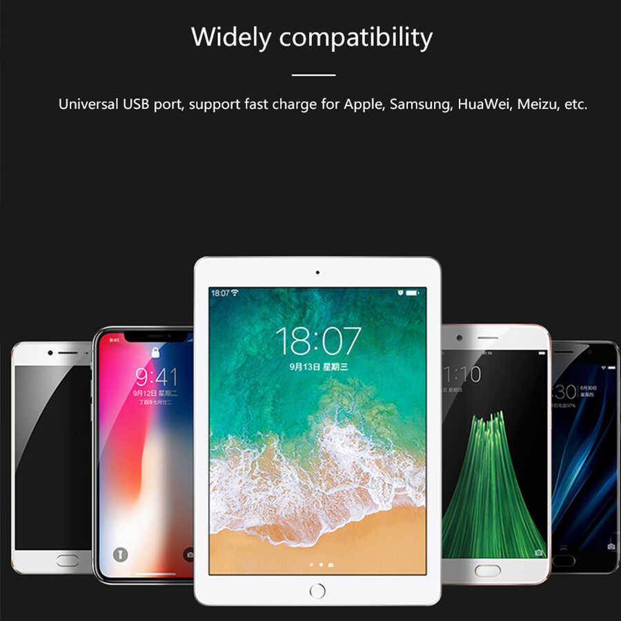 Wiwu Gan Tech GTC6521-65W Power Adaptör - 6