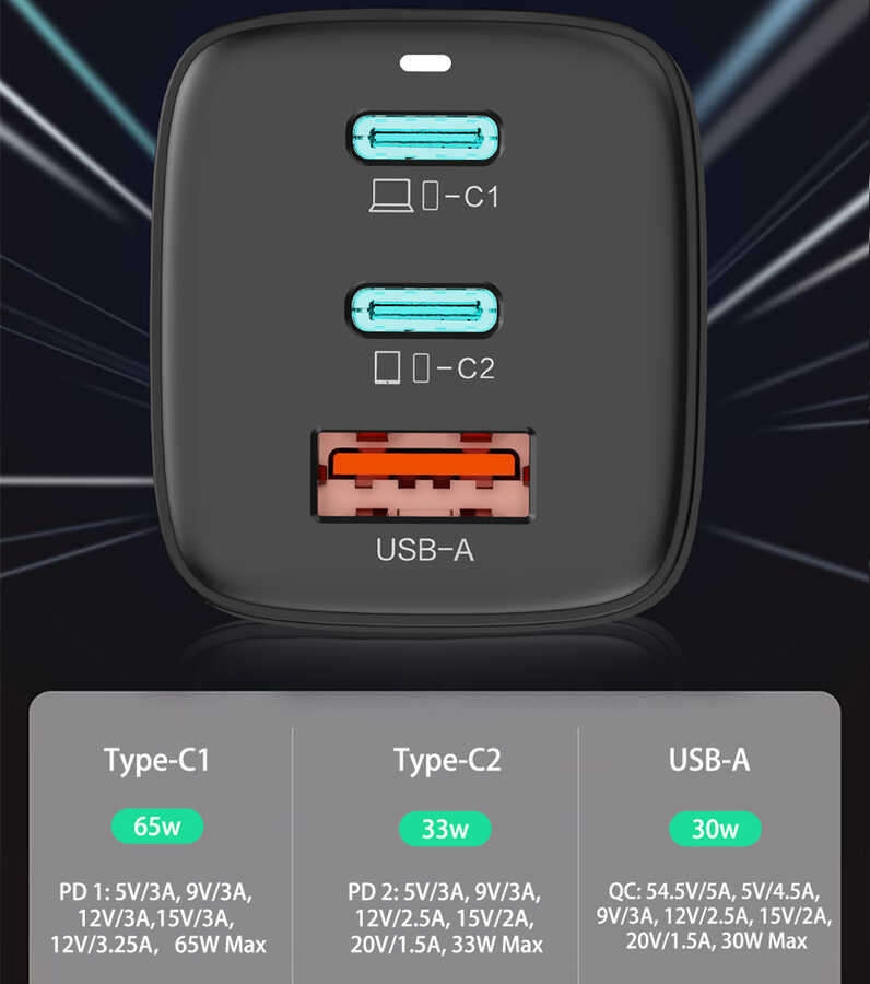 Wiwu Gan Tech GTC6521-65W Power Adaptör - 8