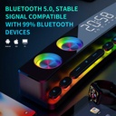 Soaiy SH39 Gaming Bluetooth Speaker Hoparlör - 7