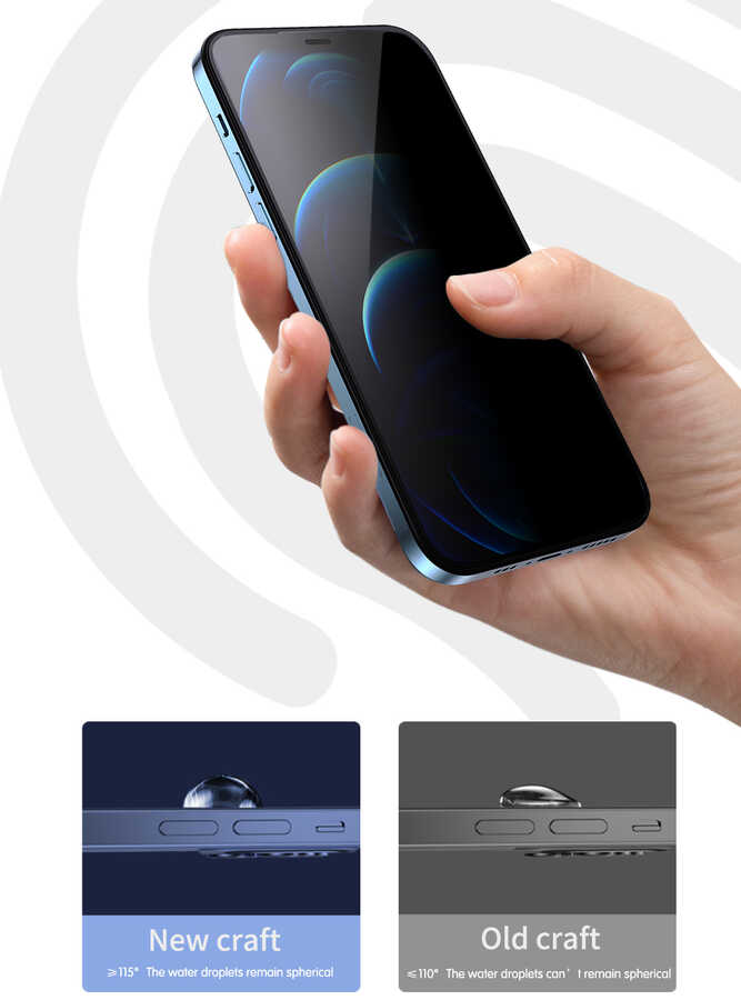 Apple iPhone 13 Pro Uyumlu Wiwu iPrivacy HD Anti-Peep Ekran Koruyucu - 4