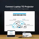 Qgeem QG-AV14 HDMI Kablo 1.5M - 5