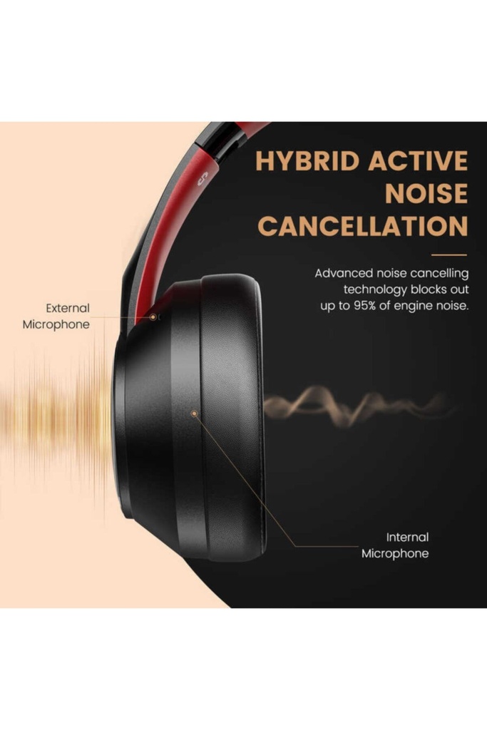 Oneodio S1 Bluetooth Kulaklık