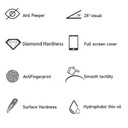 Apple iPhone 13 Pro Uyumlu Wiwu iPrivacy HD Anti-Peep Ekran Koruyucu - 1