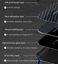 Apple iPhone 13 Pro Uyumlu Wiwu iPrivacy HD Anti-Peep Ekran Koruyucu - 12