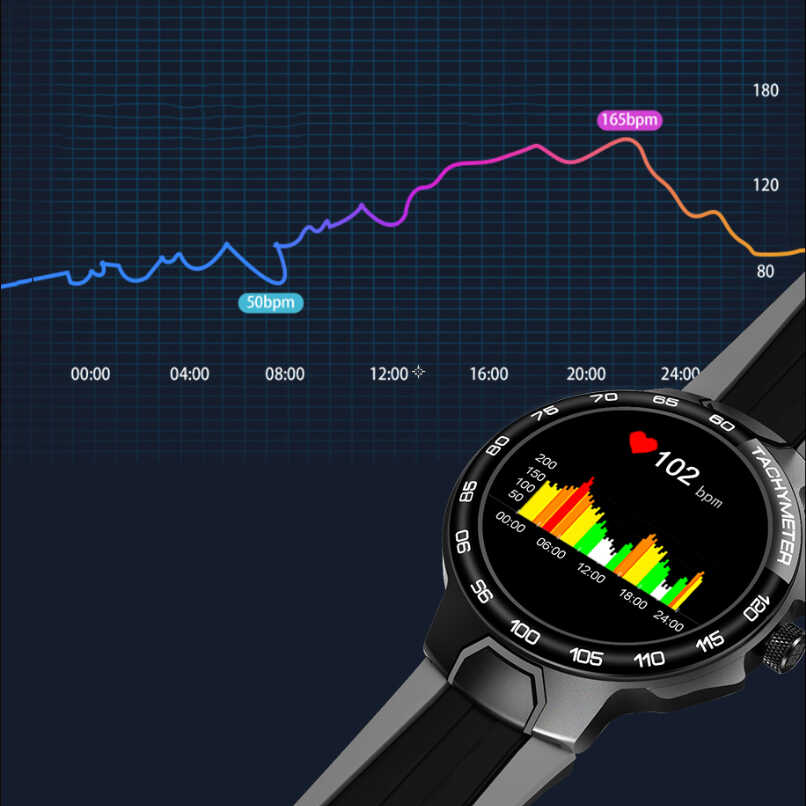 Wiwu SW06 Akıllı Saat - 30