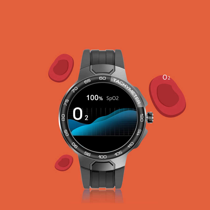 Wiwu SW06 Akıllı Saat - 31