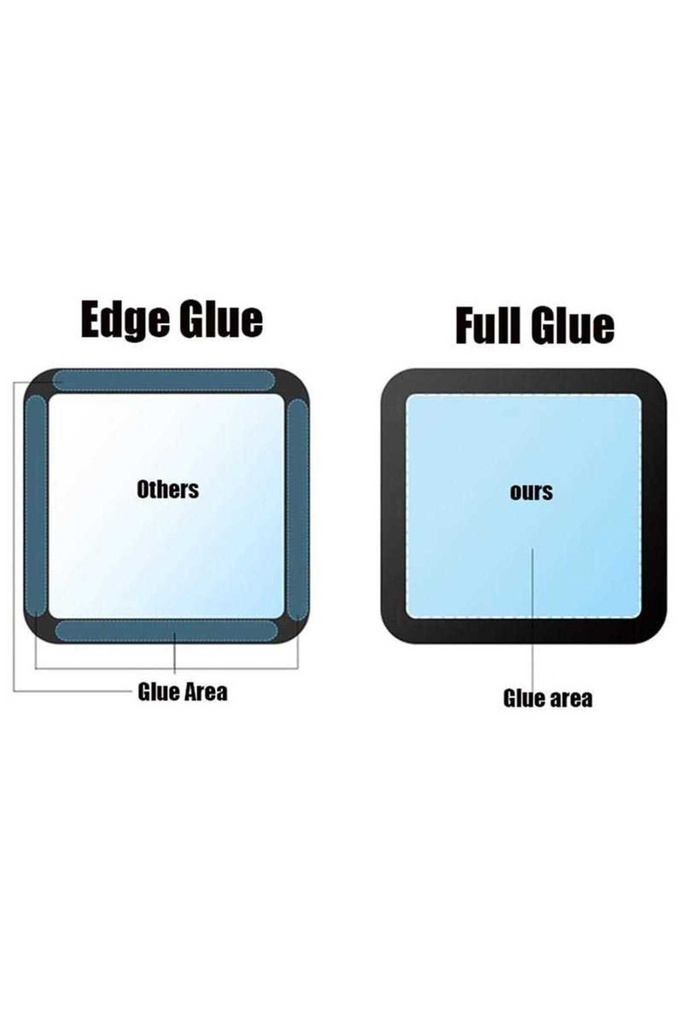 Apple Watch 7 41mm Uyumlu Zore Full Yapışkanlı Cam Ekran Koruyucu