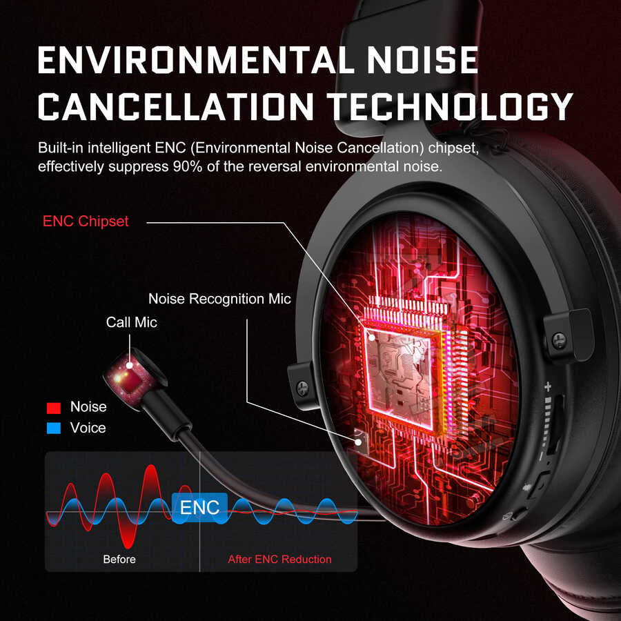 Eksa E910 Bluetooth Wireless Kulaklık - 14