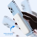 Wiwu SC5000A Magsafe Mıknatıslı Wireless Powerbank - 6
