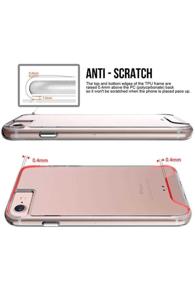 Apple iPhone SE 2022 Uyumlu Kılıf Zore Gard Silikon