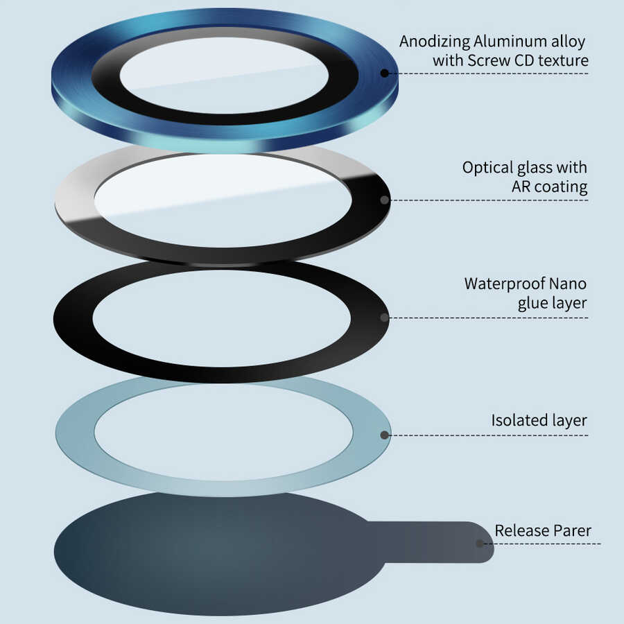Apple iPhone 13 Uyumlu ​​​Pro Wiwu Lens Guard - 6