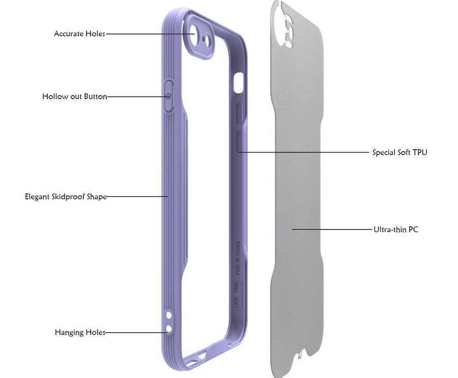 Apple iPhone SE 2022 Uyumlu Kılıf Zore Parfe Kapak - 1
