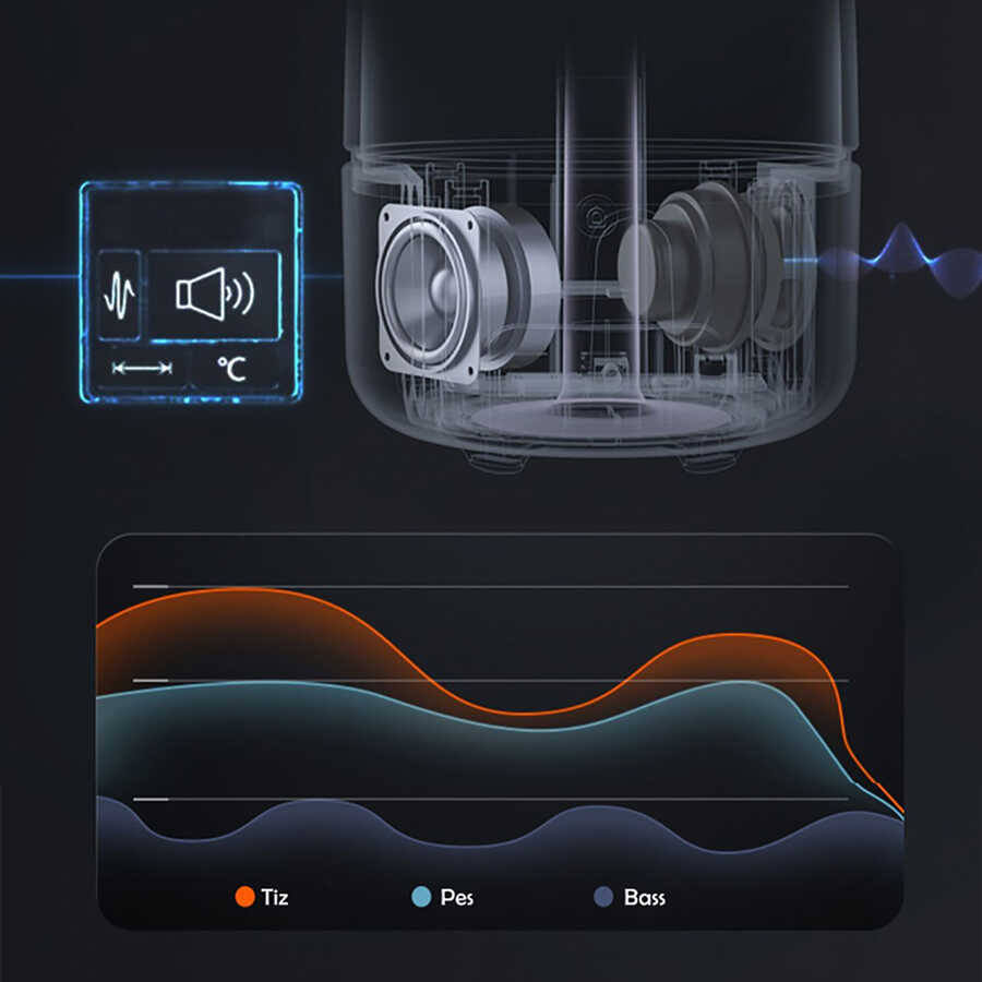 Soaiy SH77 Bluetooth Speaker Hoparlör - 8